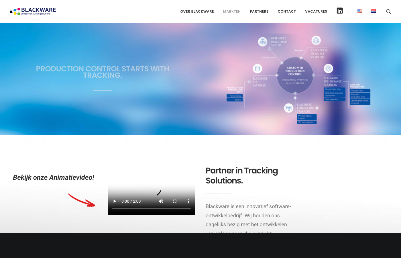 Blackware print production automation pdfToolbox prepress
